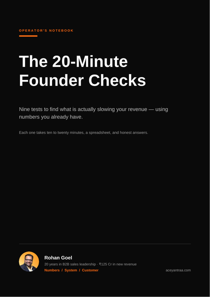 Cover of The 20-Minute Founder Checks by Rohan Goel